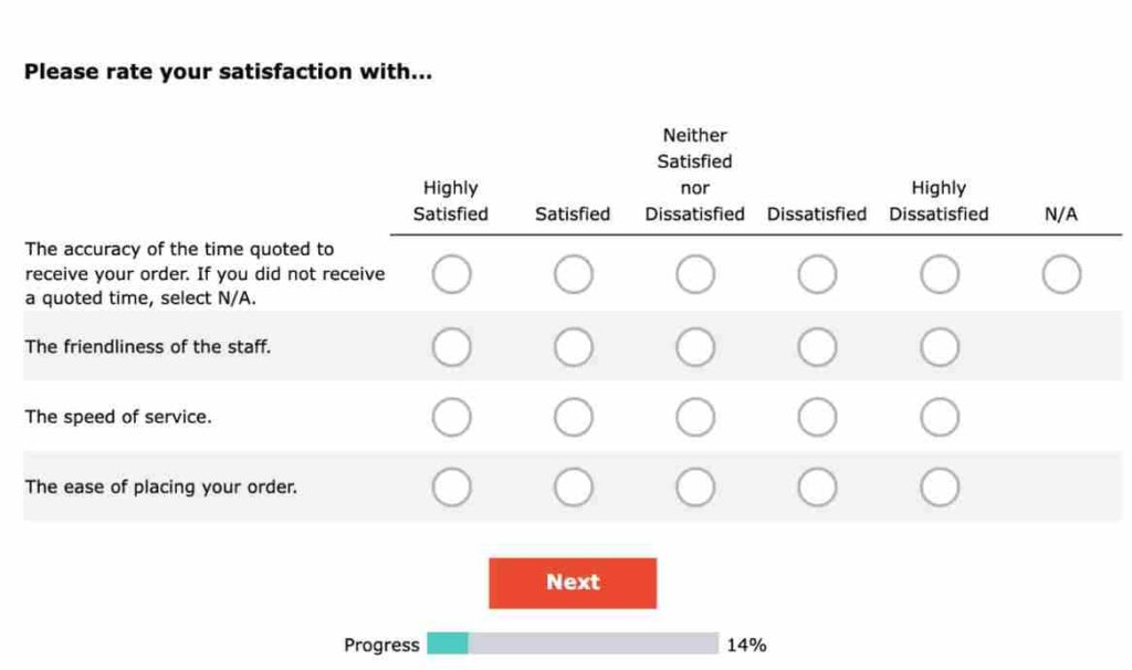 TalktoPatron.smg.com Survey